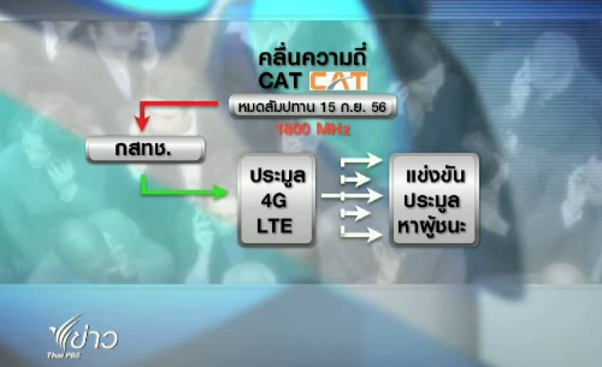 คดีกทค.ฟ้องนักวิชาการ-บก.ไทยพีบีเอส อาจกระทบ "การตรวจสอบ" ประเด็นสาธารณะ