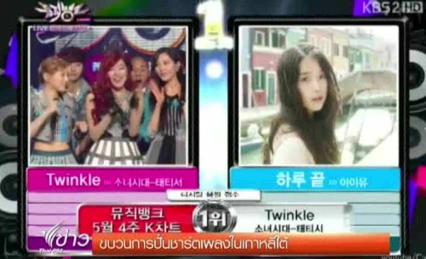 จับตา "ซาแจกิ" ขบวนการปั่นชาร์ตเพลงในเกาหลีใต้ ให้ได้รับความนิยมเกินจริง