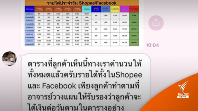 Drama-addict เปิดกลวิธีหลอกโอนเงินแลกค่าคอมฯ จาก SMS รับคนทำยอดซื้อสินค้า