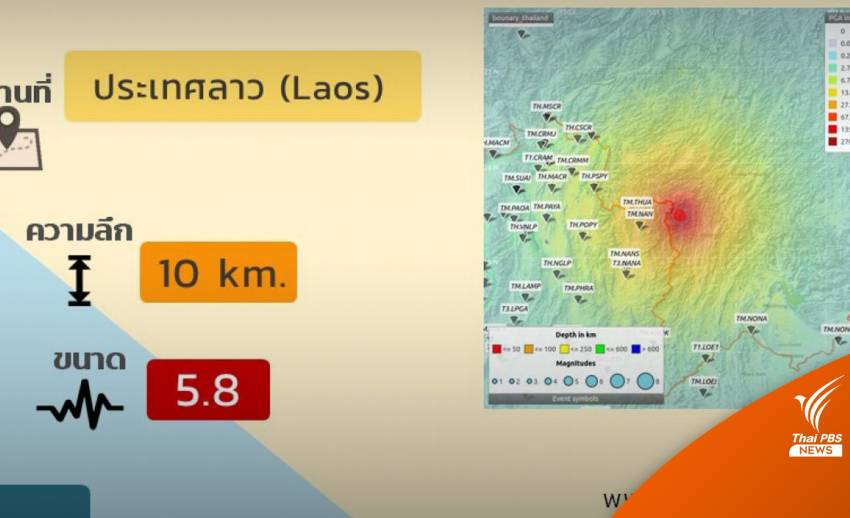 กรมทรัพยากรธรณีชี้ รอยเลื่อน "บ้านศาลา" ขยับ 5.8 ในรอบ 50 ปี