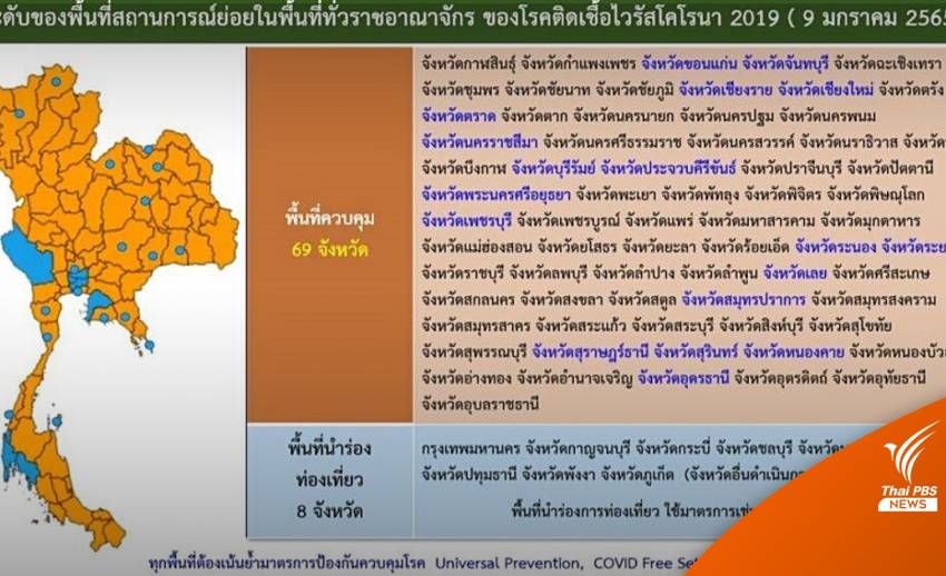 ด่วน! มติศบค.ไม่ล็อกดาวน์ ยกระดับพื้นที่ควบคุม 69 จว.สีส้ม