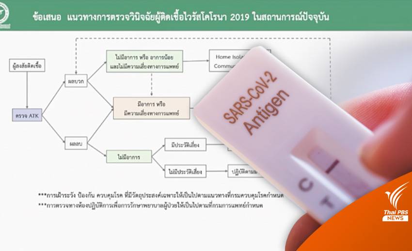 สธ.งัด 4 แผนสู้ "โอมิครอน" ปรับแผน ATK ด่านแรกตัดวงจรแพร่เชื้อ