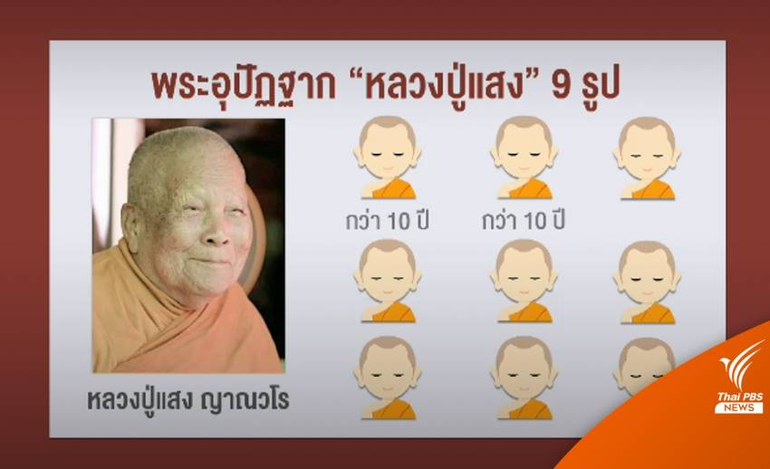 อนันต์ชัย เผย "หลวงปู่แสง" ไม่ต้องการดำเนินคดีคณะหมอปลา
