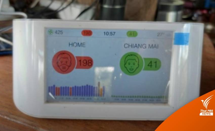 ที่แท้เครื่องวัดชำรุด! คพ.พบต้นเหตุค่า PM 2.5 เชียงดาว สูงเกินจริง