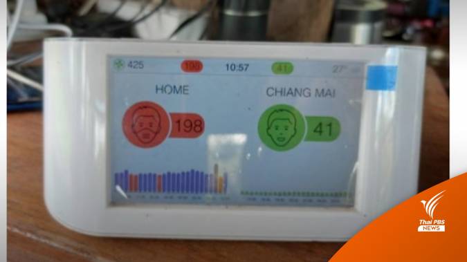 ที่แท้เครื่องวัดชำรุด! คพ.พบต้นเหตุค่า PM 2.5 เชียงดาว สูงเกินจริง