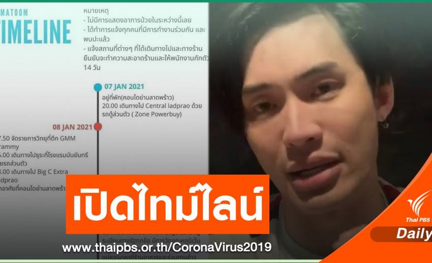 เปิดไทม์ไลน์ 14 วัน "ดีเจมะตูม" ก่อนรู้ผลติด COVID-19