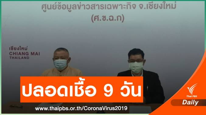 ข่าวดี ! "เชียงใหม่" ไม่พบผู้ติดเชื้อโควิด 9 วันแล้ว