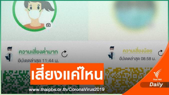 กรมควบคุมโรคพร้อมคุยปม "หมอชนะ” ไม่เปลี่ยนสีสถานะโควิด