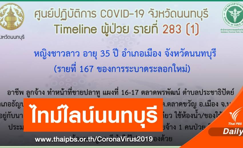 Nonthaburi opens a timeline for one person to link Phon Phat market cluster