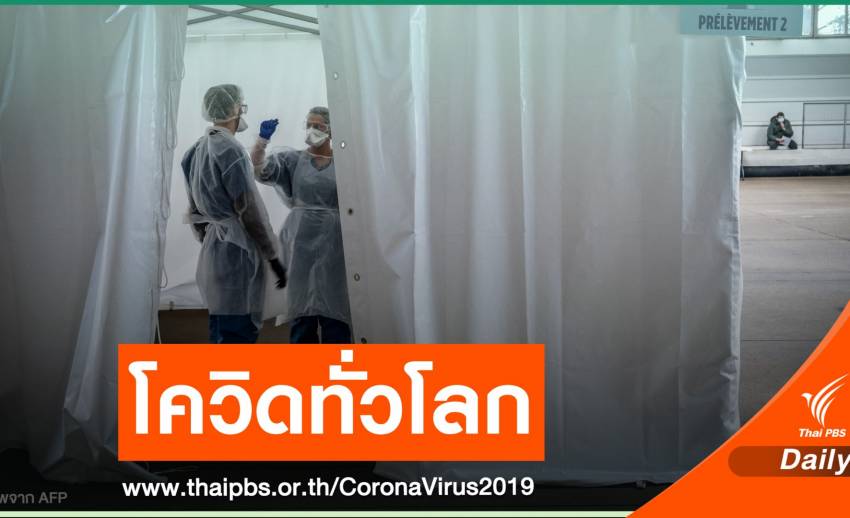 ทั่วโลกป่วย COVID-19 แล้วกว่า 114 ล้านคน เสียชีวิต 2.5 ล้าน