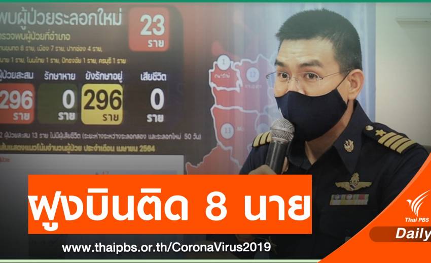 คลัสเตอร์ "กองบิน 1" ติด 8 นาย ผู้บังคับฝูงบิน 102 ติดเชื้อด้วย