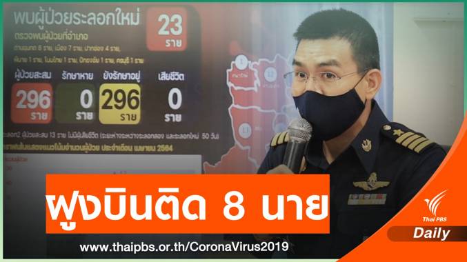 คลัสเตอร์ "กองบิน 1" ติด 8 นาย ผู้บังคับฝูงบิน 102 ติดเชื้อด้วย