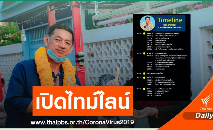 "สาธิต"สั่งแจงไทม์ไลน์พี่ชายนายกเล็กระยองติด COVID-19