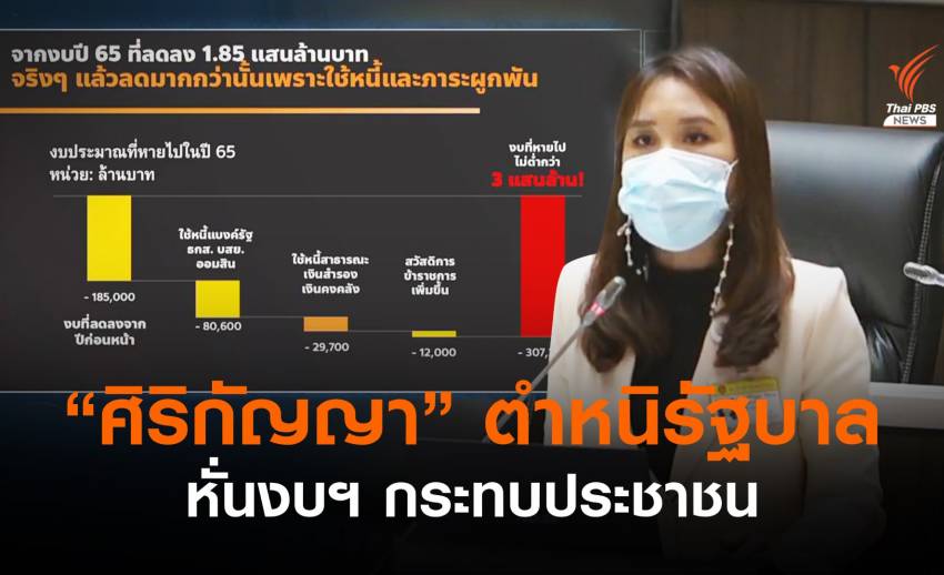 “ศิริกัญญา” ชี้หั่นงบฯ ร่ายจ่าย แต่ใช้ พ.ร.ก.กู้เงินเพิ่ม เลี่ยงตรวจสอบ