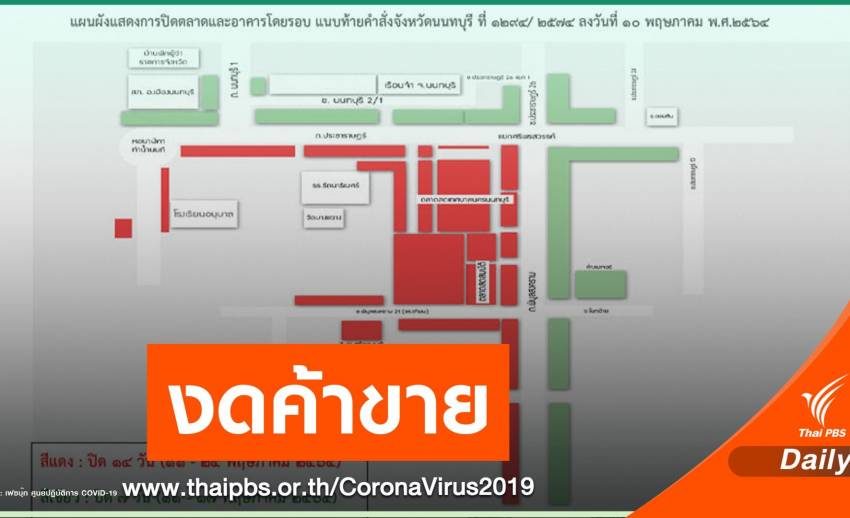 "นนทบุรี" สั่งปิดตลาด-งดหาบเร่-แผงลอย-อาคารพาณิชย์ 14 วัน