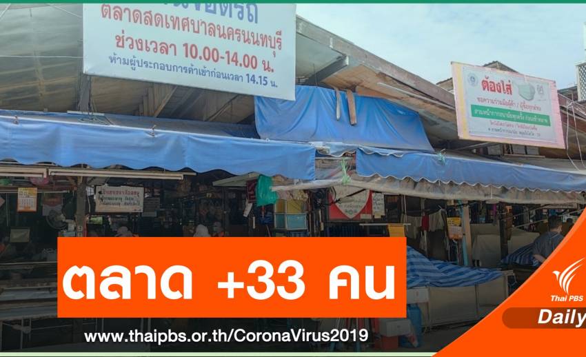 นนทบุรี ติดโควิดเพิ่ม 133 คน ผู้ค้าตลาดเทศบาลนนท์ 33 คน
