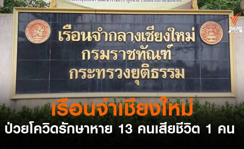 ผู้ป่วยโควิดเรือนจำเชียงใหม่ รักษาหายเพิ่ม 13 คน เสียชีวิตเพิ่ม 1 คน