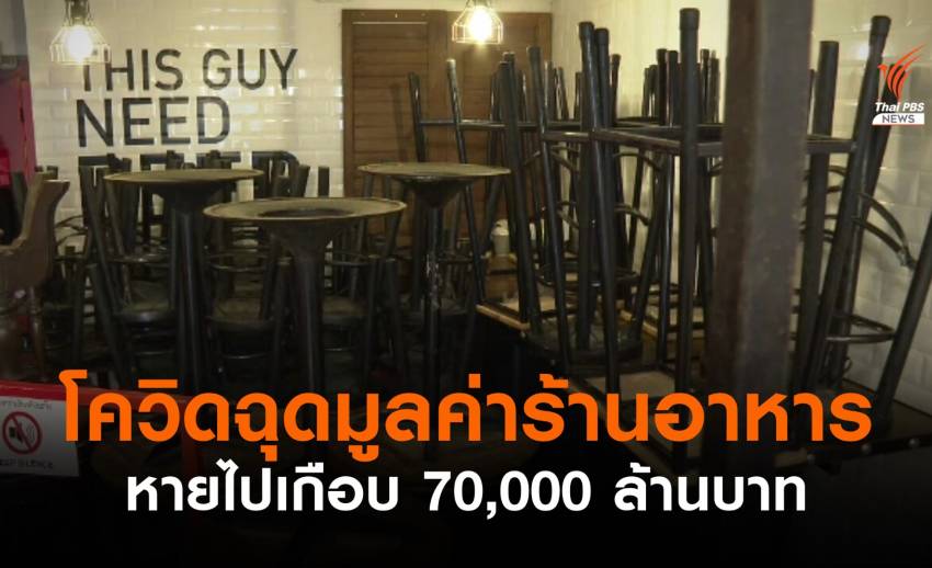 โควิดฉุดมูลค่าร้านอาหารหายไปเกือบ 70,000 ล้านบาท