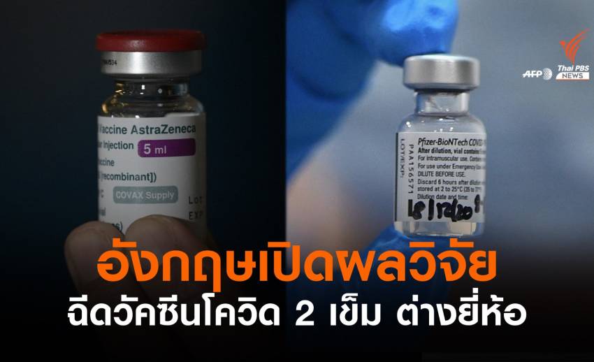 อังกฤษเปิดผลวิจัยกลุ่มอาสาสมัครฉีดวัคซีน 2 เข็ม ต่างยี่ห้อได้ผลดี