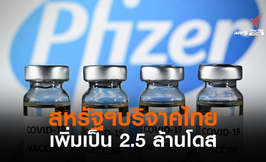 สหรัฐฯ บริจาควัคซีนให้ไทยเพิ่ม รวมเป็น 2.5 ล้านโดส