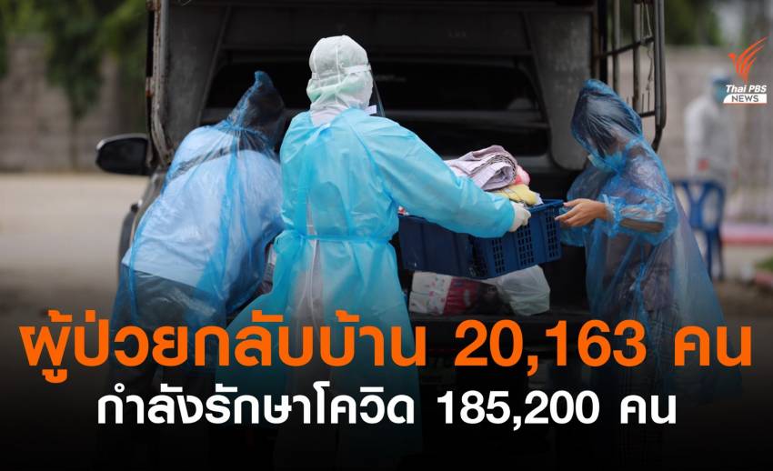 ผู้ป่วยติดเชื้อเพิ่ม 18,702 คน กลับบ้าน 20,163 คน กำลังรักษา 185,200 คน