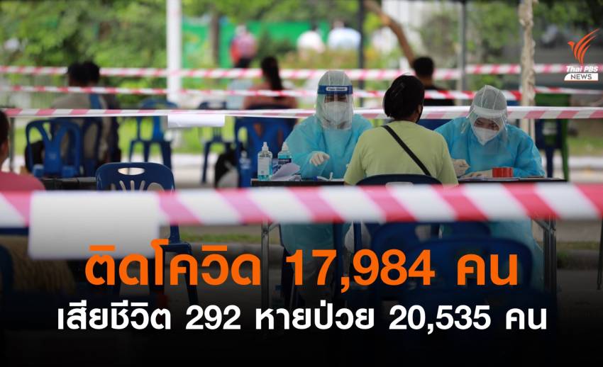 ติดโควิดเพิ่ม 17,984 คน เสียชีวิต 292 คน  