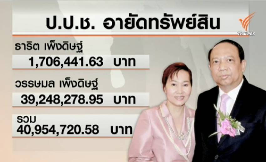 "ธาริต" พร้อมแจงที่มาทรัพย์สิน 40.9 ล้านบาท หลัง ป.ป.ช. สั่งอายัด