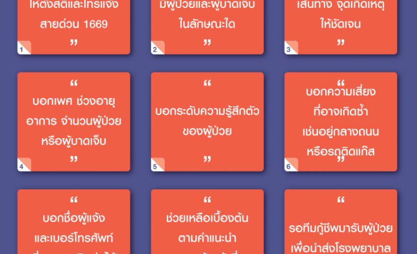 9 ขั้นตอนที่ประชาชนต้องรู้เมื่อโทรแจ้งสายด่วน 1669