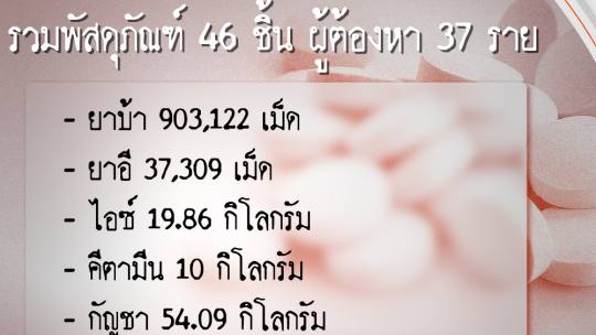 สกัดพัสดุภัณฑ์ขนยาเสพติด 1,982 ชิ้น