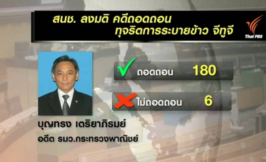 สนช.มีมติถอดถอน บุญทรง กับพวก รวม 3 คน กรณีทุจริตระบายข้าวแบบรัฐต่อรัฐ