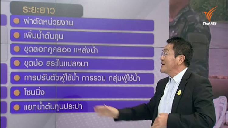 "ดร.เสรี ศุภราทิตย์" วิเคราะห์สถานการณ์ภัยแล้ง ประจำวันที่ 17 ก.ค.