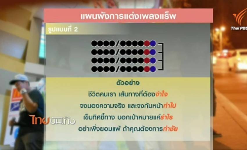 “CobraK” เผยเทคนิคแต่งเพลงแร็พแบบใหม่ “แร็พกวี” เสียดสีสังคม
