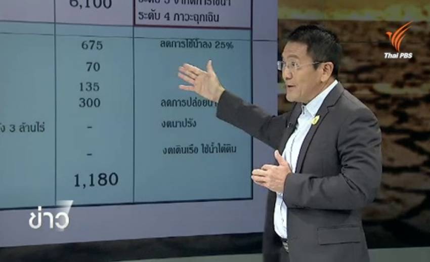 "ดร.เสรี ศุภราทิตย์" วิเคราะห์สถานการณ์ภัยแล้ง ประจำวันที่ 12 ก.ค. : มาตรการปันส่วนน้ำ