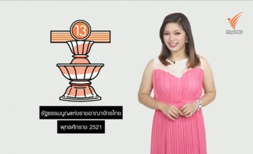 สารคดีพิเศษ 800 ปี แมกนา คาร์ตา 83 ปี ประชาธิปไตยไทย (ตอน 19) : รัฐธรรมนูญไทย ฉบับที่ 13