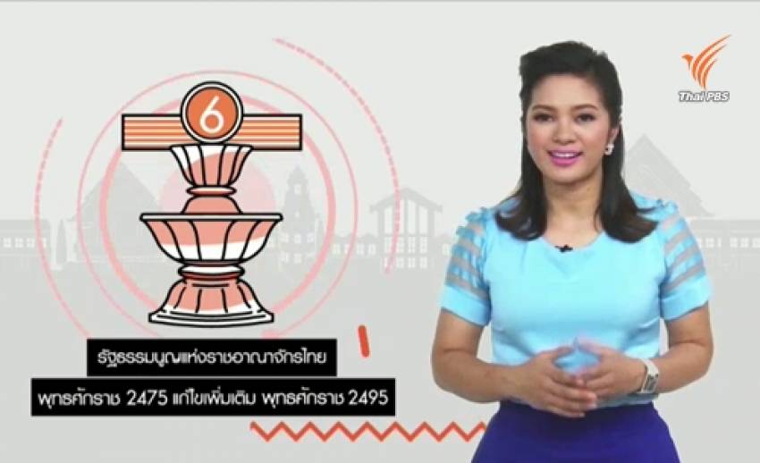 สารคดีพิเศษ 800 ปี แมกนา คาร์ตา 83 ปี ประชาธิปไตยไทย (ตอน 14) : รัฐธรรมนูญไทยฉบับที่ 8