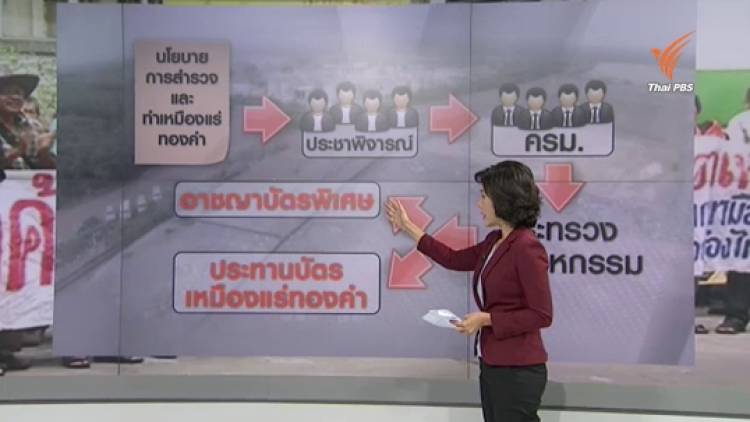 รายงานพิเศษแผ่นดินทอง(คำ)ของใคร? ตอน3