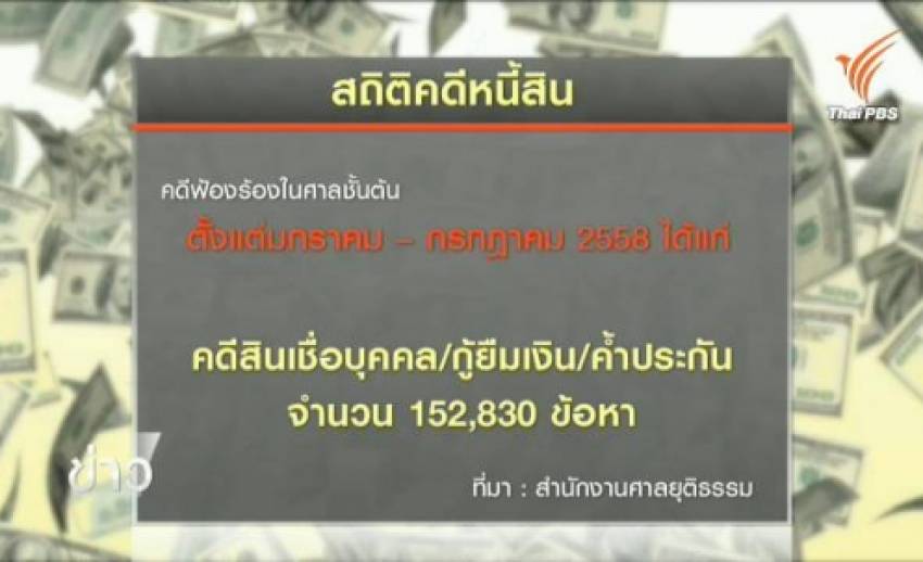 พ.ร.บ.ทวงถามหนี้ เริ่มบังคับใช้ 2 ก.ย. ลูกหนี้เสี่ยงถูกเจ้าหนี้ฟ้องมากขึ้น