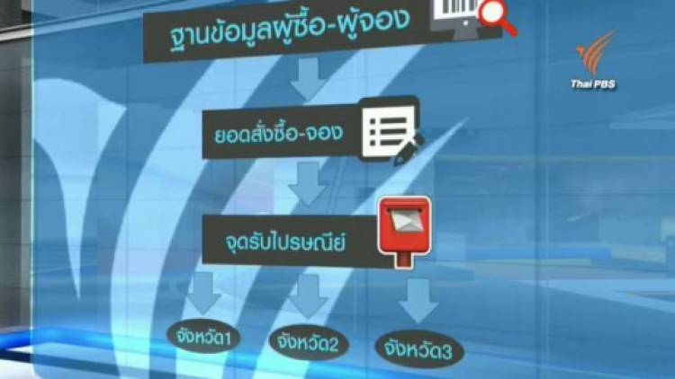 เริ่มเปิดจองสลากฯ 3-7 ต.ค.นี้ - เปิดขั้นตอนป้องกันการรวบสลากฯ