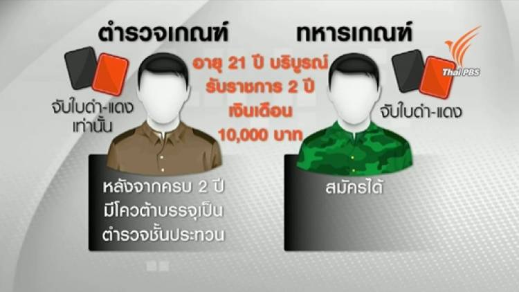เปิดนโยบายตำรวจเกณฑ์ แก้ปัญหาขาดแคลนกำลังพล
