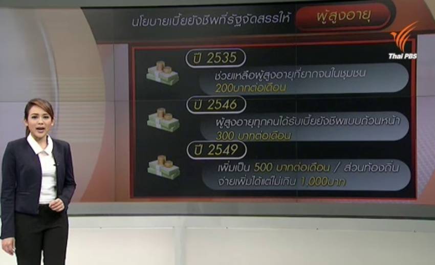 "เบี้ยยังชีพ" ไม่เอื้อให้คุณภาพชีวิตผู้สูงอายุดีขึ้น