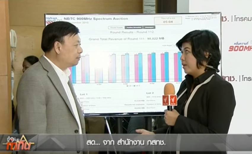 ประมูล 4G คลื่น 900 MHz เข้าสู่วันที่ 3 กสทช.คาดสิ้นสุดวันนี้