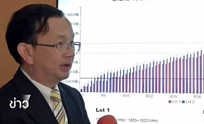 กสทช.ยืนยัน ราคาประมูล 4G ทะลุ 7 หมื่นล้านบาท ไม่กระทบค่าบริการ