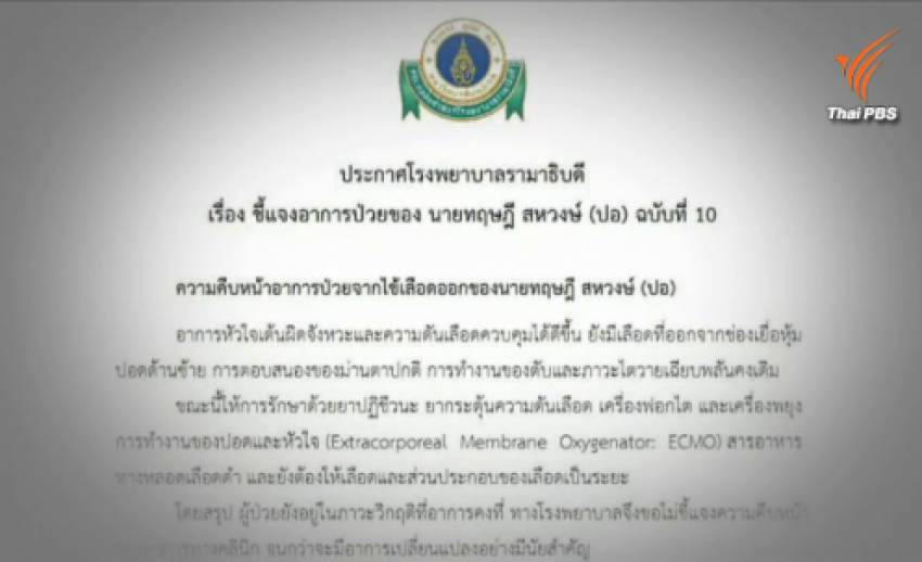 รพ.รามาฯแถลงอาการ "ปอ" ฉ.10 ยังวิกฤต กรมควบคุมโรคเผยไข้เลือดออกในกทม.ลด