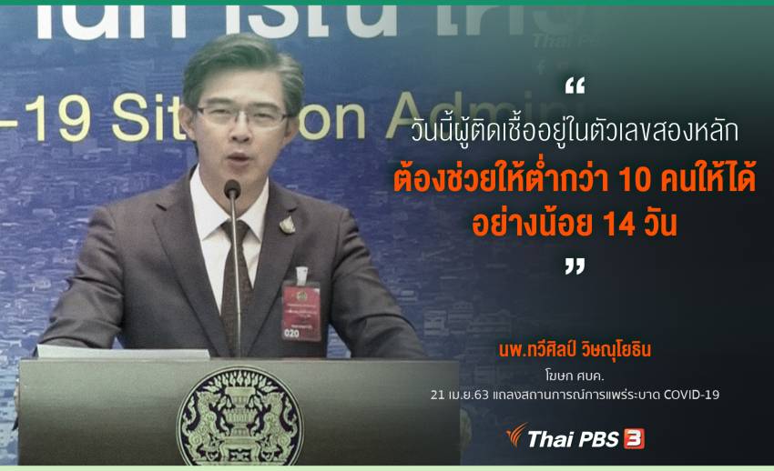 โฆษก ศบค.ขอความร่วมมือดึงยอดติดเชื้อใหม่ลดต่ำกว่า 10 คน