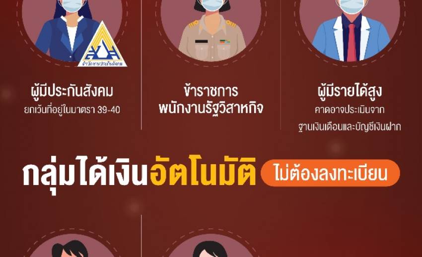 เช็ก 3 กลุ่มอาชีพ อาจถูกตัดสิทธิ "เราชนะ" เงินเยียวยา 3,500 บาท