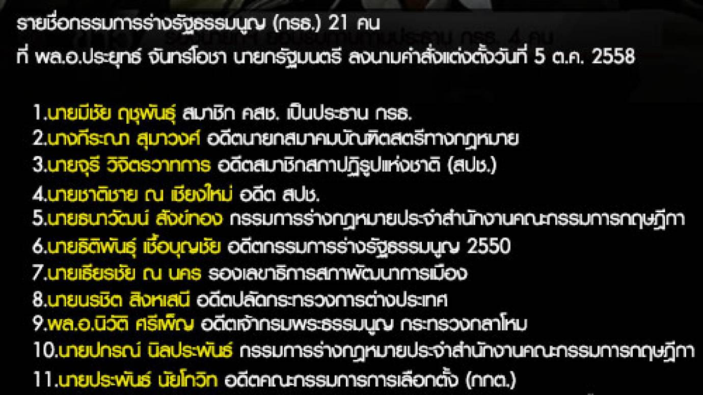เปิดชื่อกรรมการร่างรัฐธรรมนูญ