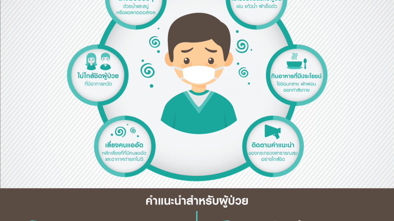 ไข้หวัดใหญ่ระบาด อย่าเพิ่งกรีดร้อง! 6 วิธีง่ายๆ ป้องกันไว้ก่อน