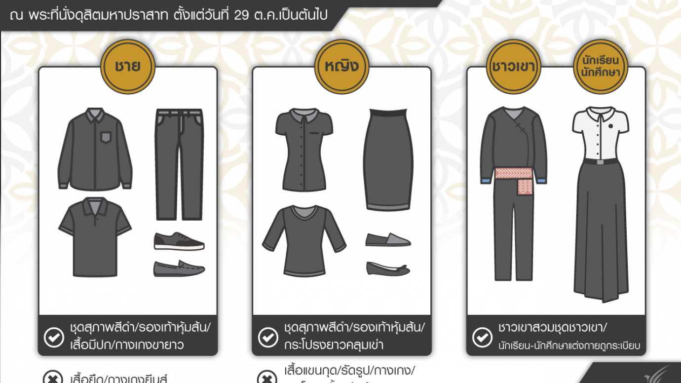การแต่งกายเพื่อเข้าเฝ้าฯ กราบถวายบังคมพระบรมศพ