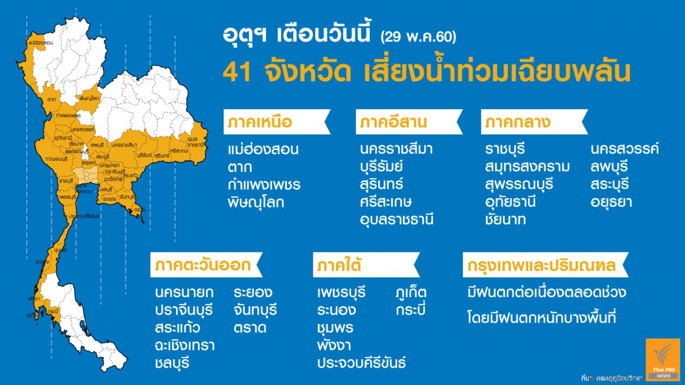 อุตุฯ เตือน 41 จังหวัดเสี่ยงน้ำท่วมฉับพลัน