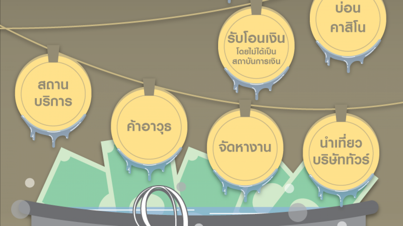 9 อาชีพเสี่ยงฟอกเงิน-สนับสนุนก่อการร้าย